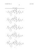 INHIBITORS OF SERINE PROTEASES, PARTICULARLY HCV NS3-NS4A PROTEASE diagram and image