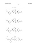 INHIBITORS OF SERINE PROTEASES, PARTICULARLY HCV NS3-NS4A PROTEASE diagram and image