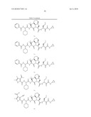 INHIBITORS OF SERINE PROTEASES, PARTICULARLY HCV NS3-NS4A PROTEASE diagram and image