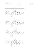 INHIBITORS OF SERINE PROTEASES, PARTICULARLY HCV NS3-NS4A PROTEASE diagram and image