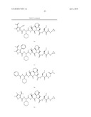 INHIBITORS OF SERINE PROTEASES, PARTICULARLY HCV NS3-NS4A PROTEASE diagram and image