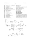 INHIBITORS OF SERINE PROTEASES, PARTICULARLY HCV NS3-NS4A PROTEASE diagram and image