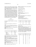 INHIBITORS OF SERINE PROTEASES, PARTICULARLY HCV NS3-NS4A PROTEASE diagram and image