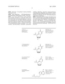 Phosphonate Compounds diagram and image