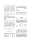 Phosphonate Compounds diagram and image