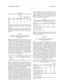 Phosphonate Compounds diagram and image