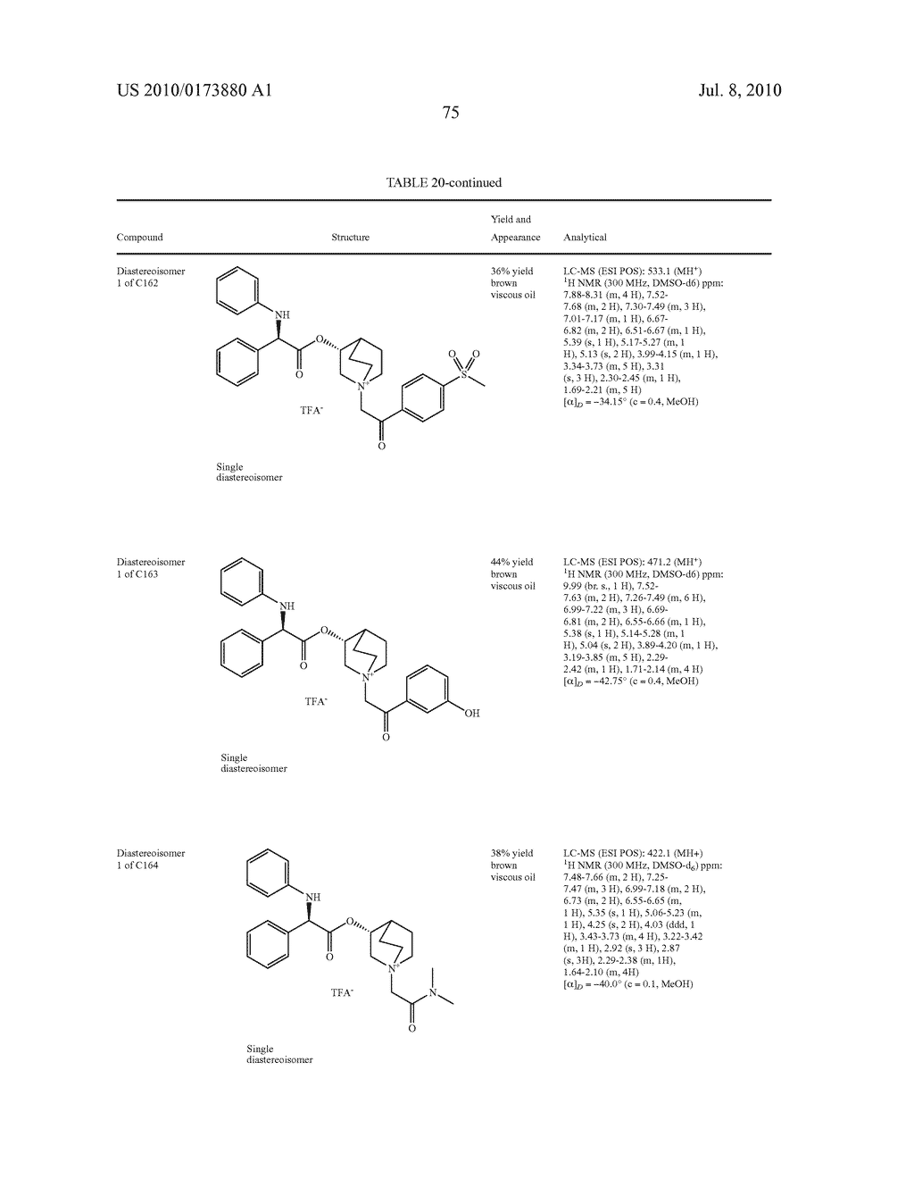 ALKALOID AMINOESTER DERIVATIVES AND MEDICINAL COMPOSITION THEREOF - diagram, schematic, and image 76