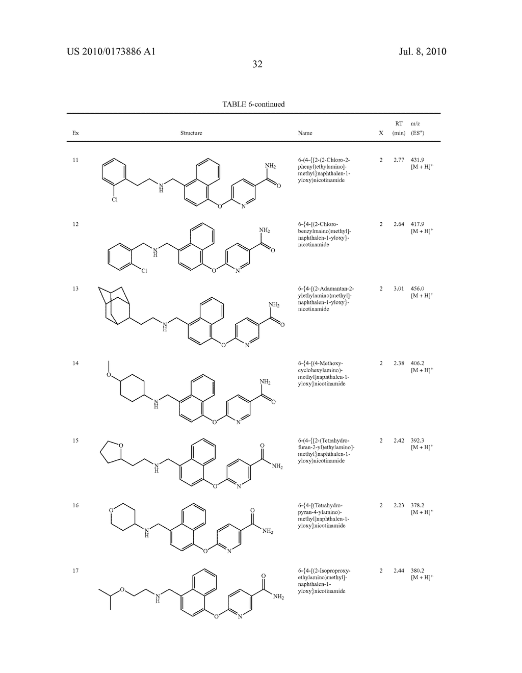 BICYCLIC ARYL AND HETEROARYL COMPOUNDS FOR THE TREATMENT OF METABOLIC DISORDERS - diagram, schematic, and image 33