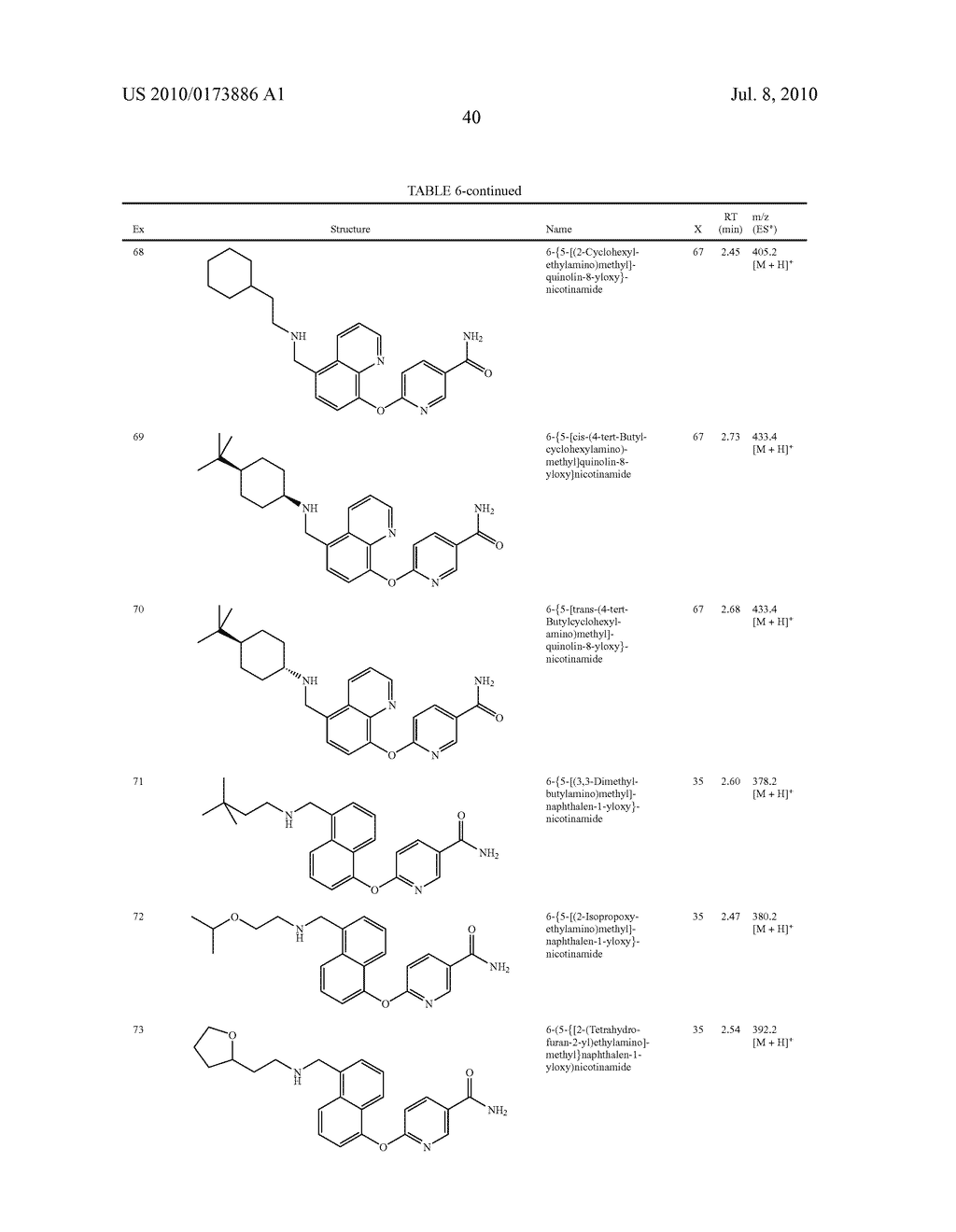 BICYCLIC ARYL AND HETEROARYL COMPOUNDS FOR THE TREATMENT OF METABOLIC DISORDERS - diagram, schematic, and image 41