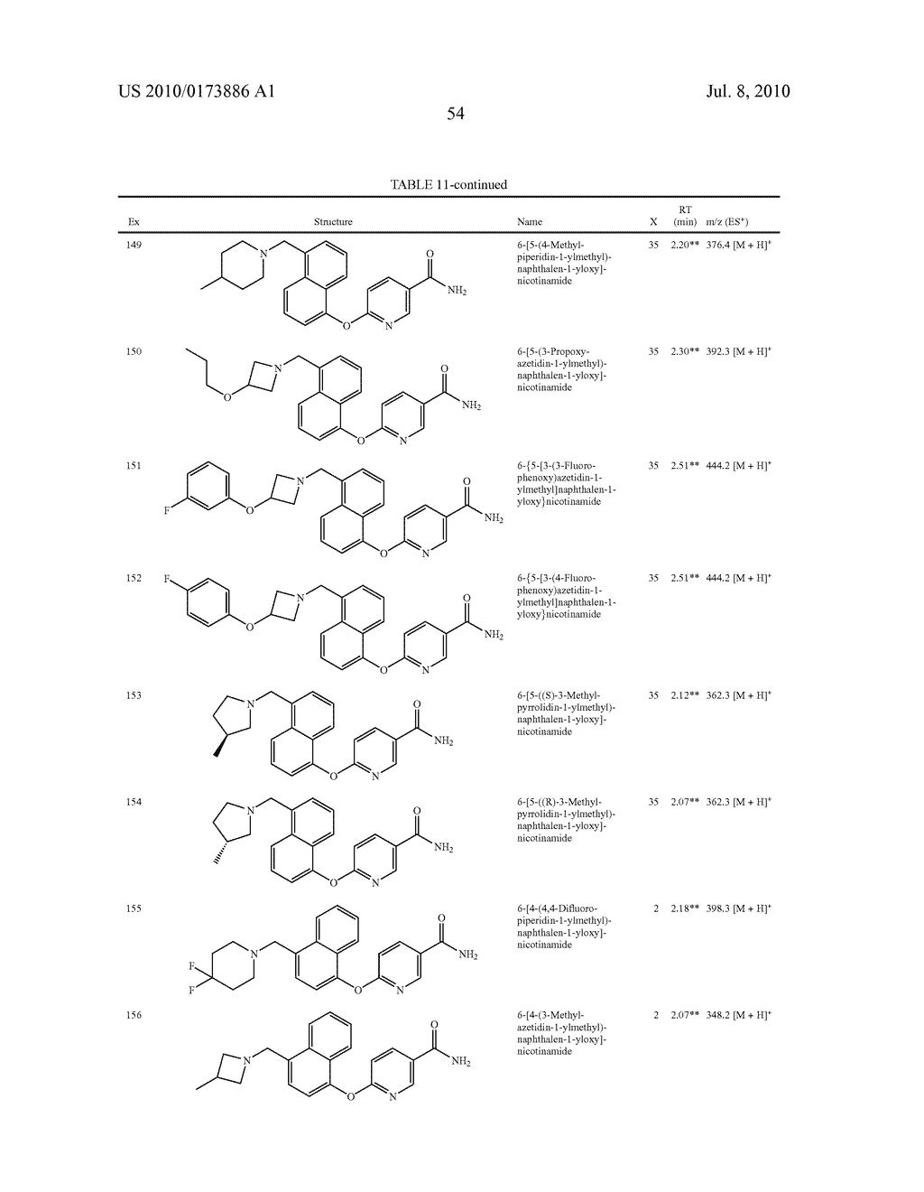 BICYCLIC ARYL AND HETEROARYL COMPOUNDS FOR THE TREATMENT OF METABOLIC DISORDERS - diagram, schematic, and image 55