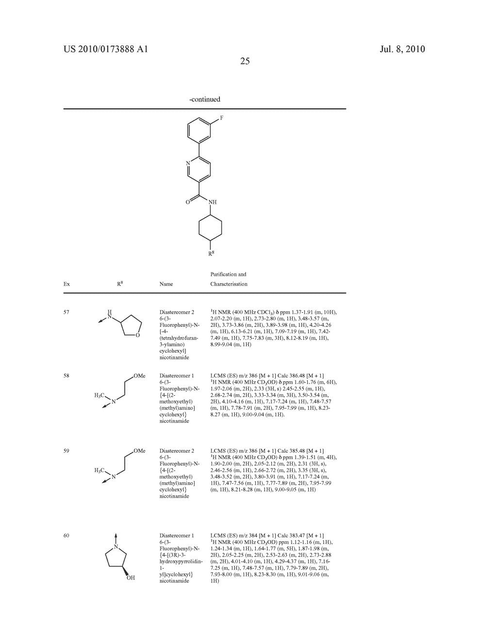Nicotinamide Derivatives - diagram, schematic, and image 26