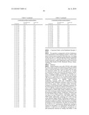 Substituted Pyrimidine and Triazine Compounds diagram and image