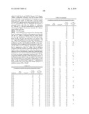 Substituted Pyrimidine and Triazine Compounds diagram and image