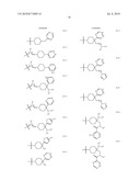 Substituted Pyrimidine and Triazine Compounds diagram and image