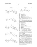 Substituted Pyrimidine and Triazine Compounds diagram and image