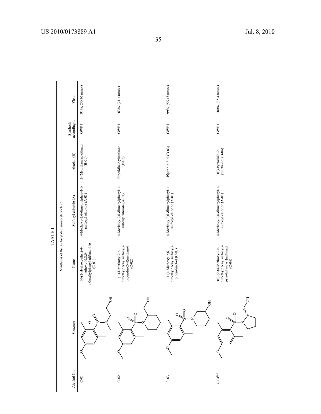 Substituted Pyrimidine and Triazine Compounds - diagram, schematic, and image 36