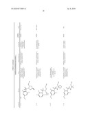 Substituted Pyrimidine and Triazine Compounds diagram and image