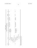 Substituted Pyrimidine and Triazine Compounds diagram and image