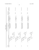 Substituted Pyrimidine and Triazine Compounds diagram and image