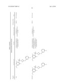 Substituted Pyrimidine and Triazine Compounds diagram and image