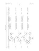 Substituted Pyrimidine and Triazine Compounds diagram and image