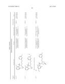 Substituted Pyrimidine and Triazine Compounds diagram and image