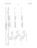 Substituted Pyrimidine and Triazine Compounds diagram and image