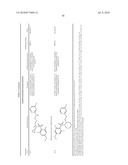 Substituted Pyrimidine and Triazine Compounds diagram and image