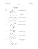 Substituted Pyrimidine and Triazine Compounds diagram and image