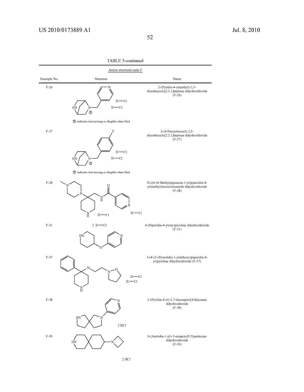 Substituted Pyrimidine and Triazine Compounds - diagram, schematic, and image 53