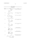 Substituted Pyrimidine and Triazine Compounds diagram and image