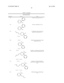 Substituted Pyrimidine and Triazine Compounds diagram and image