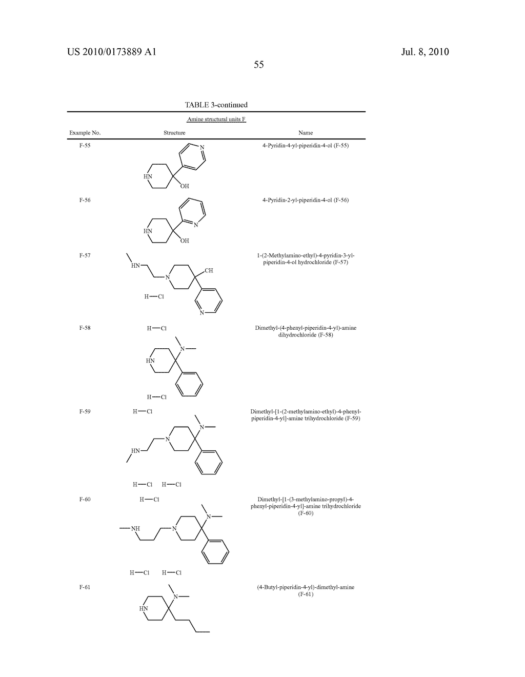 Substituted Pyrimidine and Triazine Compounds - diagram, schematic, and image 56