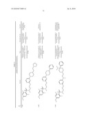 Substituted Pyrimidine and Triazine Compounds diagram and image