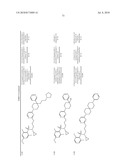 Substituted Pyrimidine and Triazine Compounds diagram and image