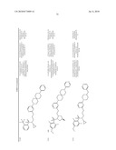 Substituted Pyrimidine and Triazine Compounds diagram and image