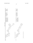 Substituted Pyrimidine and Triazine Compounds diagram and image