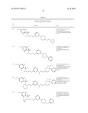 Substituted Pyrimidine and Triazine Compounds diagram and image