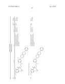 Substituted Pyrimidine and Triazine Compounds diagram and image