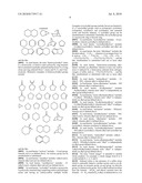 UREA DERIVATIVES AS ABL MODULATORS diagram and image