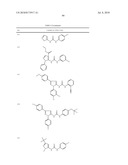 UREA DERIVATIVES AS ABL MODULATORS diagram and image