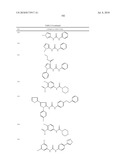 UREA DERIVATIVES AS ABL MODULATORS diagram and image