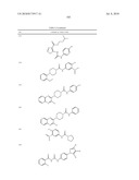 UREA DERIVATIVES AS ABL MODULATORS diagram and image