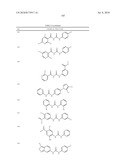 UREA DERIVATIVES AS ABL MODULATORS diagram and image