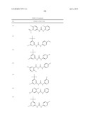 UREA DERIVATIVES AS ABL MODULATORS diagram and image