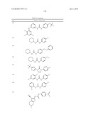 UREA DERIVATIVES AS ABL MODULATORS diagram and image