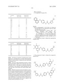 UREA DERIVATIVES AS ABL MODULATORS diagram and image