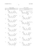 UREA DERIVATIVES AS ABL MODULATORS diagram and image