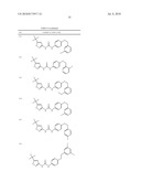 UREA DERIVATIVES AS ABL MODULATORS diagram and image