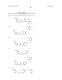 UREA DERIVATIVES AS ABL MODULATORS diagram and image